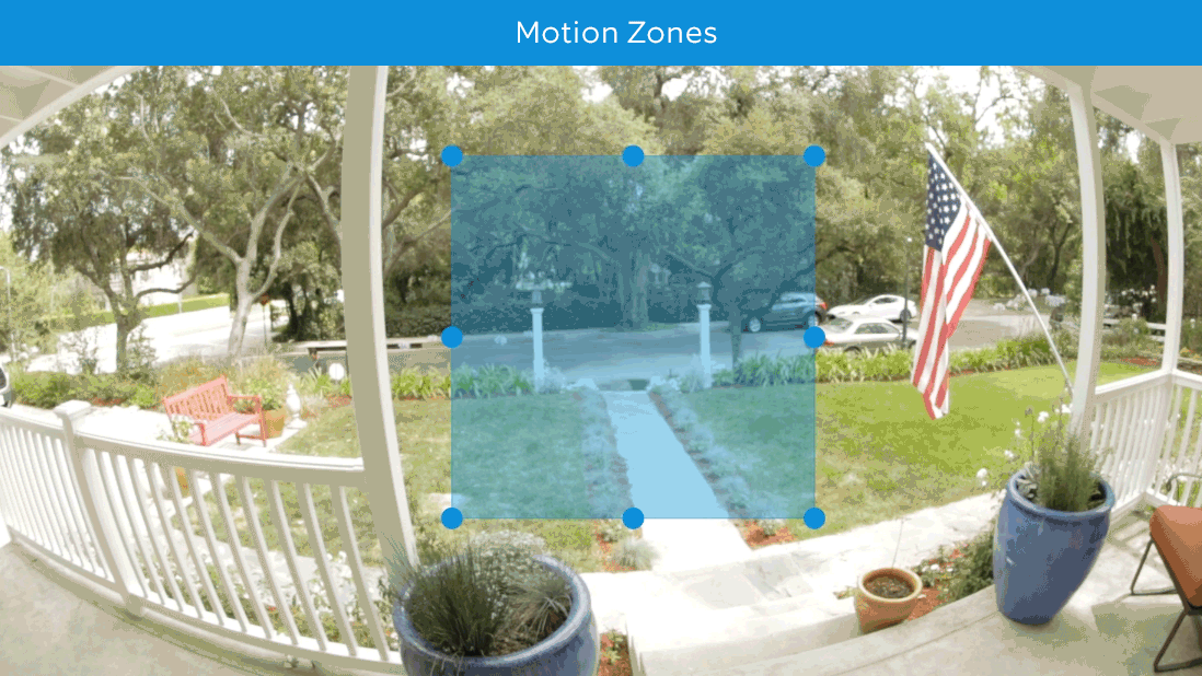 Motion Detection